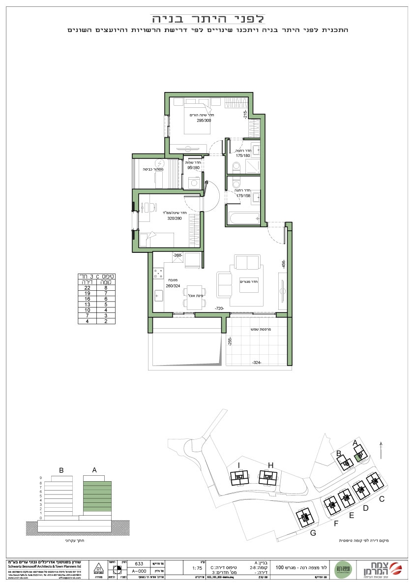 תכנית דירה הנמצאת בבניין ש, קומה 2-8, טיפוס C, דירת 3 חדרים.
